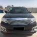 Дневные ходовые огни для Toyota Fortuner - белый светод