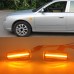 Светодиодный индикатор потока воды для Hyundai Elantra 

