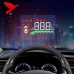 Электронная сигнализация Toyota C-HR: стильная безопасн