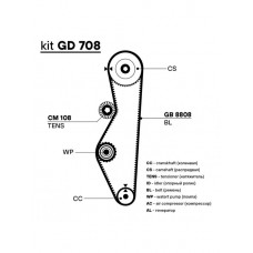 Насос водяной для ам ВАЗ 2108 Luzar LWP0108