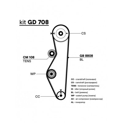 Насос водяной для ам ВАЗ 2108 Luzar LWP0108