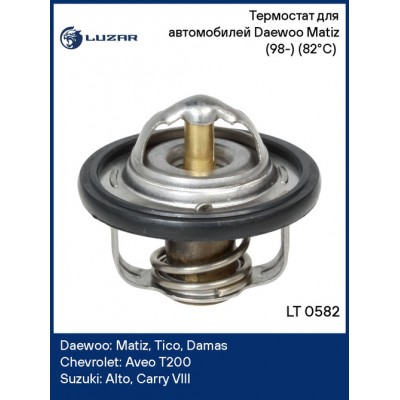 Насос водяной для ам Hyundai Getz (02-) 1.1i Luzar LWP0825