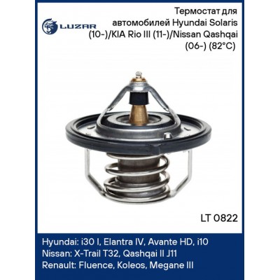 Насос водяной для ам Nissan Tiida (04-)Note (06-)Juke(10-)Renault Fluence (08-) 1.4i1.6i Luzar LWP0906