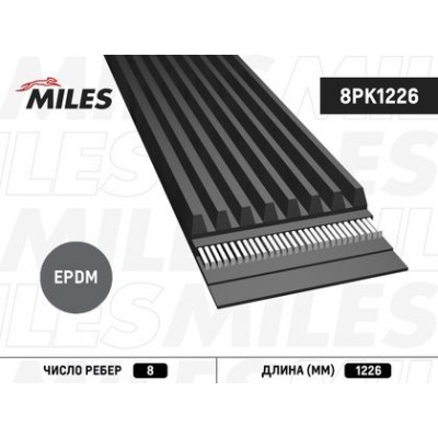 Ремень поликлиновый LYNXauto 5PK0716EL