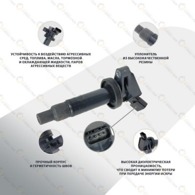 Катушка зажигания BM EC5038