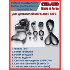 Комплект ремня ГРМ с водяным насосом (усиленный ремень) LYNXauto PW1113