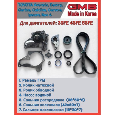 Комплект ремня ГРМ с водяным насосом (усиленный ремень) LYNXauto PW1113