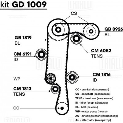 Комплект ремня ГРМ Master KiT 77TBK0199