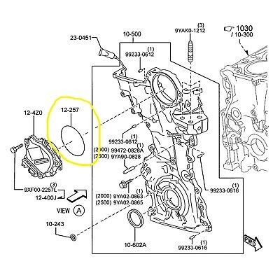 Кольцо уплотнительное Mazda PE0112257