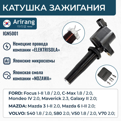 Катушка зажигания METACO 6908016