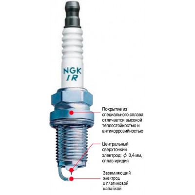 Свеча зажигания PARTRA PL9015
