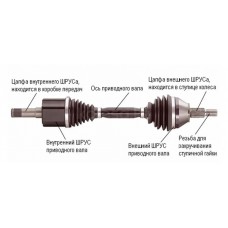 ШРУС внутренний Pilenga CVP4050