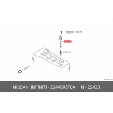 Катушка зажигания STARTVOLT SC1415