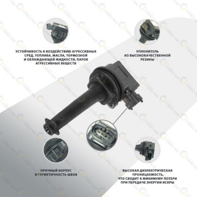 Катушка зажигания SUFIX FC2196