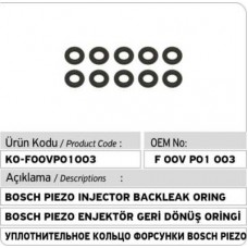 Кольцо уплотнительное Bosch F00VP01003
