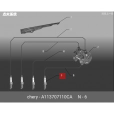 Свеча зажигания стандарт CheryExeed A113707110CA