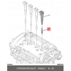 Свеча зажигания ( 1654517280 ) Citroen/Peugeot 5960L5 Свеча зажигания ( 1654517280 ) Citroen/Peugeot 5960L5