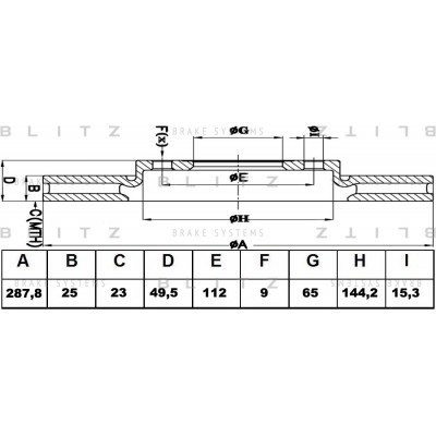 Диск тормозной вентилируемый Allied Nippon ADC1455V