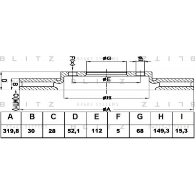 Диск тормозной вентилируемый Allied Nippon ADC2136V
