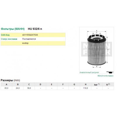 Фильтр масляный AMD AMDFL428
