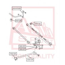 Втулка стабилизатора Asva 0107506