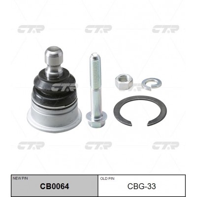 CBG-33 Опора шаровая CTR CB0064