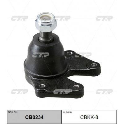 CBKK-8 Опора шаровая CTR CB0234