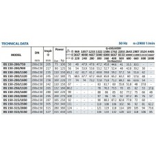 Ремкомплект суппорта | зад | Frenkit 232026
