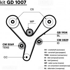 Комплект ремня ГРМ Gates K015636XS