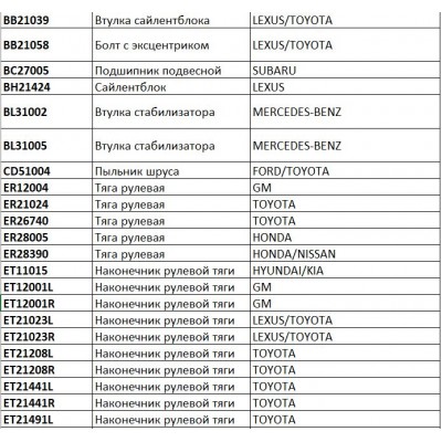 Тяга рулевая JIKIU ER12004