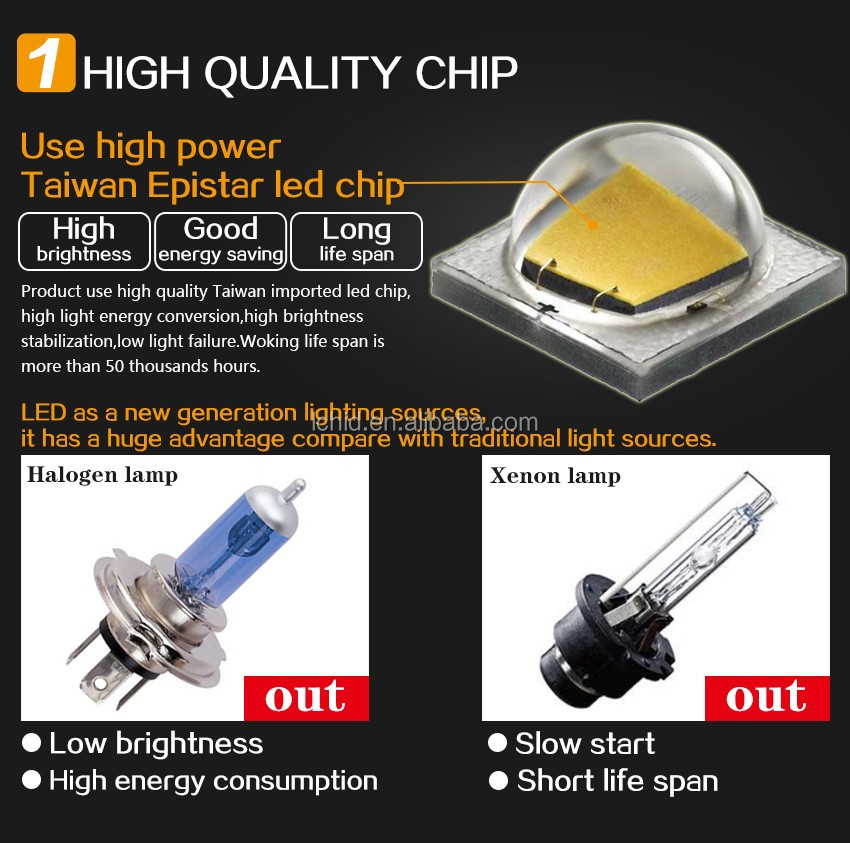 Promotional-Sale-Now-Led-Auto-Light-Factory-Wholesale-Led-Work-Lights-Manufacturer-18w-1440lm-4-Inch-12-Months-Spotflood-Cngua-1402251092-12