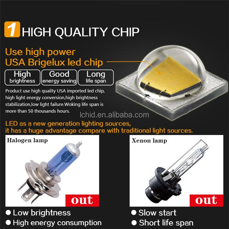 Round-Front-Holder-Auto-Suv-35w-Led-Emergency-Safety-Car-Working-Light-60567733434-13