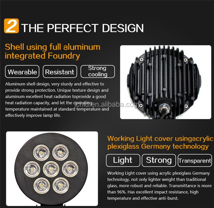Round-Front-Holder-Auto-Suv-35w-Led-Emergency-Safety-Car-Working-Light-60567733434-16