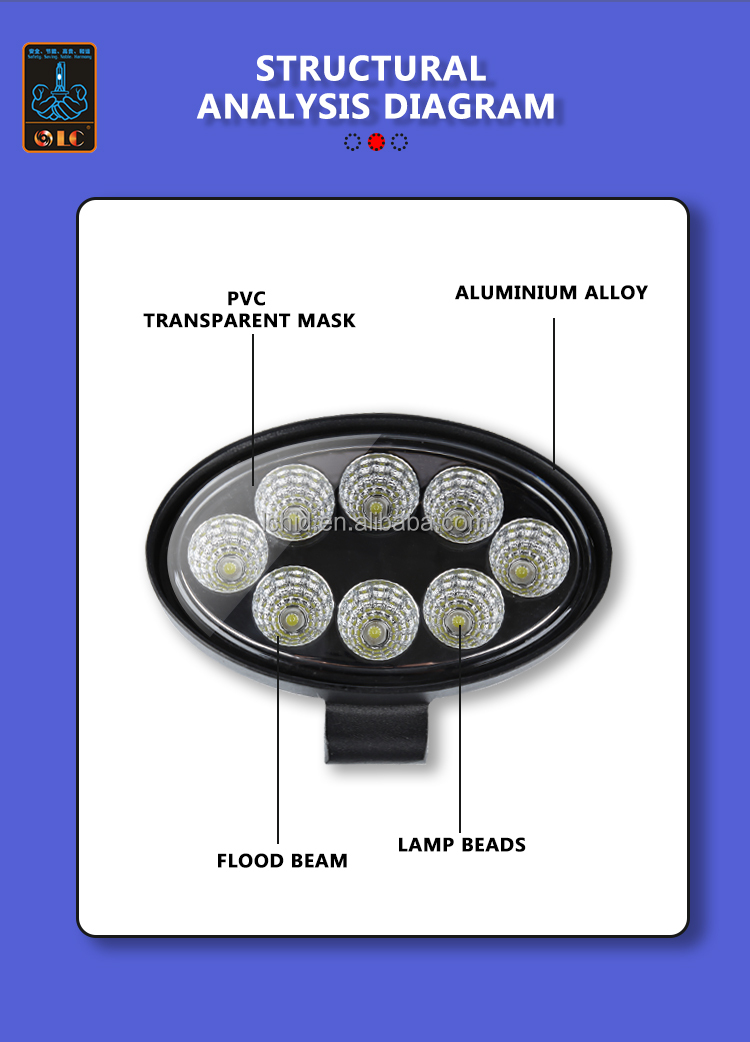 Waterproof-8-Leds-Car-Daytime-Running-Lights-Aluminum-Housing-Led-24w-2400lm-Spot-Beam-For-Offroad-Cars-1601075854351-3